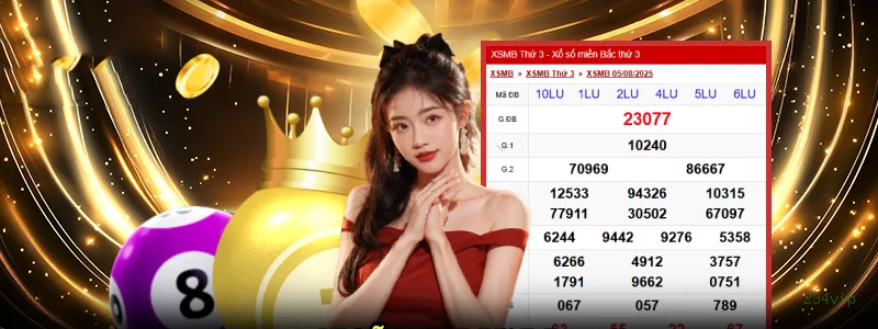 Suporte VIP 234vip - atendimento prioritário